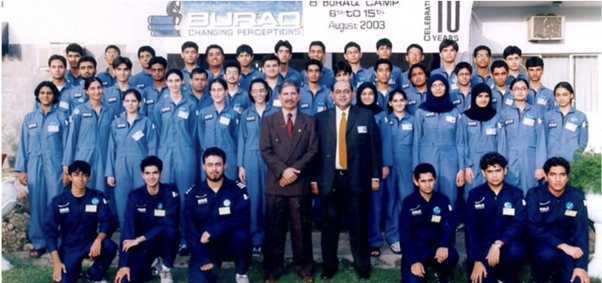Camp 2003